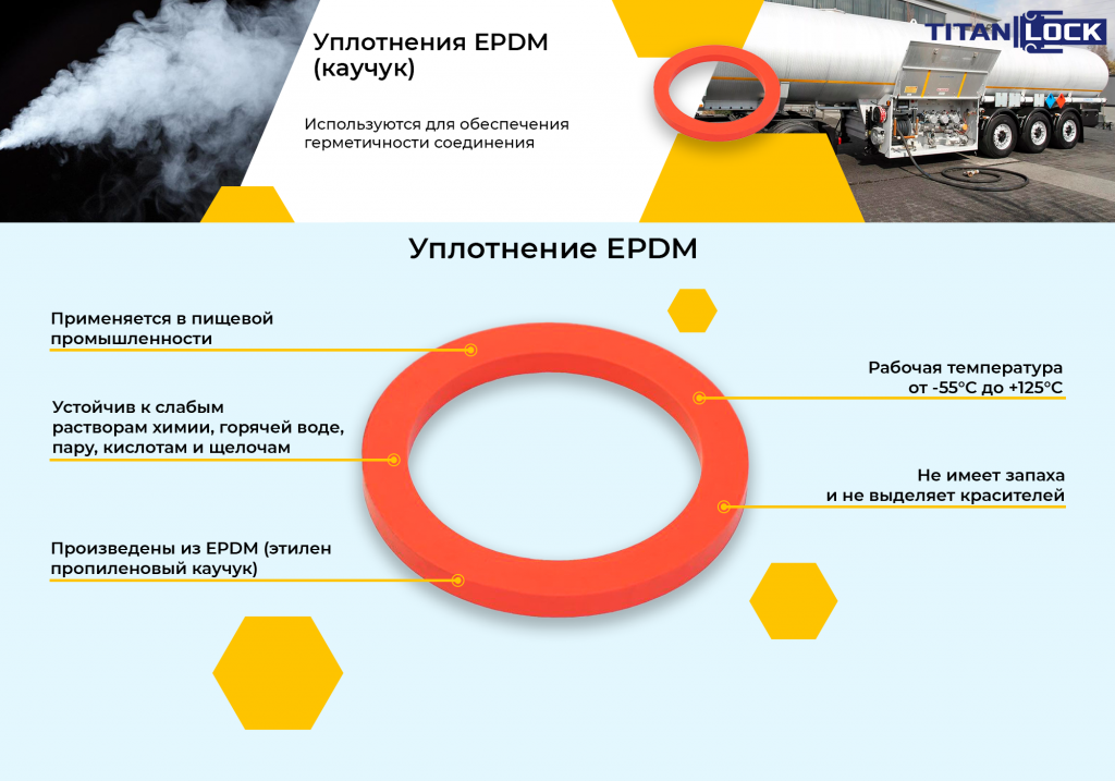 Баннер 18. Уплотнение EPDM копия 2.png