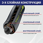 Маслобензостойкий напорный рукав "SURGUT-D", внутр.д. 25 мм., -25C, NBR, TL025SR-D TITAN LOCK