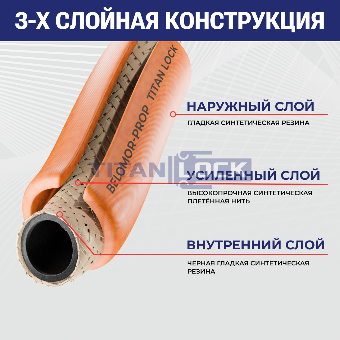 Рукав пропановый «BELOMOR-PROP», оранжевый, вн. диам. 10мм, 20bar, TL010BM-PRP TITAN LOCK
