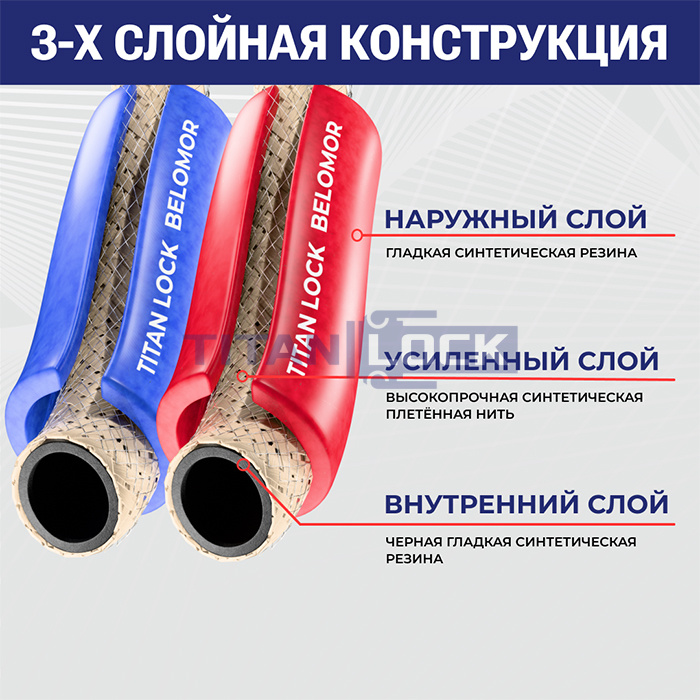 Рукав для сварки «BELOMOR», двойной (синий/красный), внутр. диам. 9мм, 20bar, TL009BM TITAN LOCK