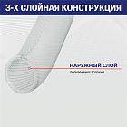 Пищевой напорный прозрачный ПВХ рукав "NEVA", -15+65 С, premium, внутр.диам.32 мм TL032NV TITAN LOCK