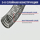 Рукав ПВХ для вентиляции и пылеудаления "AMARANT", вн.диам. 50 мм, н/вс., TL050AMR TITAN LOCK