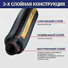 Пескоструйный рукав «APATIT», внутр. диам. 38мм, 12bar, 1,5in, TL038AP TITAN LOCK