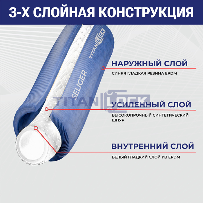 Пищевой напорный рукав «SELIGER», вн. диам. 63мм, -40C, 10bar, EPDM, TL063SL TITAN LOCK