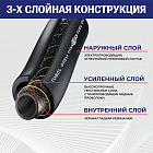Рукав маслобензостойкий напорный «TOBOL-PREM», 25 Бар, вн.диам. 25 мм., TL025TB-PR TITAN LOCK