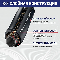 Рукав маслобензостойкий напорный «TOBOL-PREM», 25 Бар, вн.диам. 50 мм., TL050TB-PR TITAN LOCK