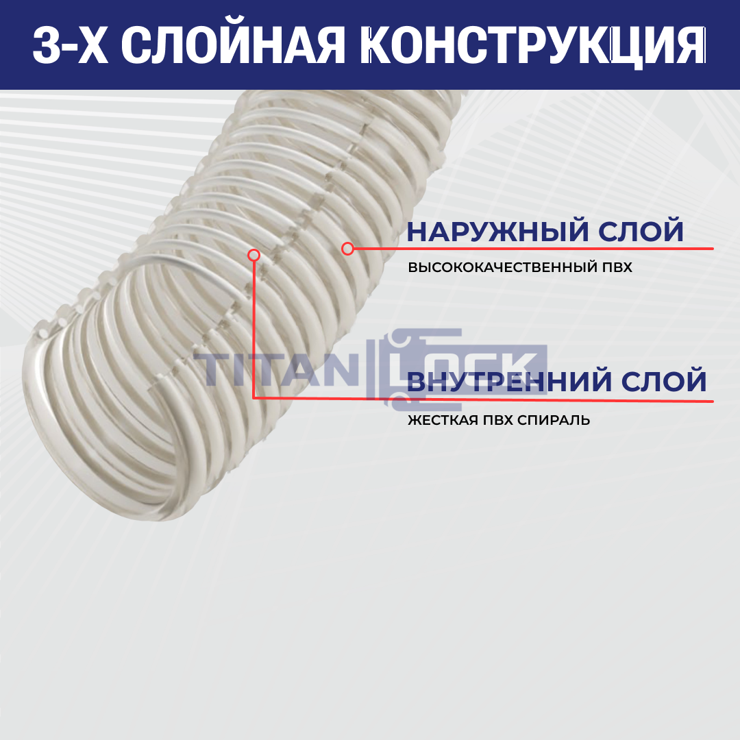Пищевой ПВХ шланг DON, напорно-всасывающий, д.100 мм, TL100DN-PRO TITAN LOCK PRO