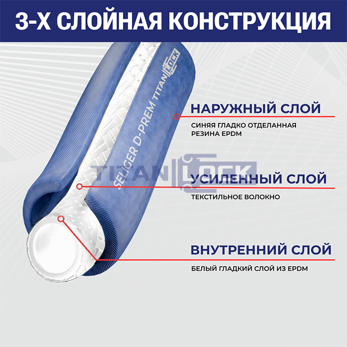 Пищевой рукав напорный «SELIGER-D-PREM», вн. диам. 19 мм, -40C, 10bar, EPDM, TL020SL-D-PR TITAN LOCK