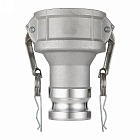 Камлок нержавеющий тип DА (переходник розетка 3" х ниппель 2"), TL3020DASS TITAN LOCK