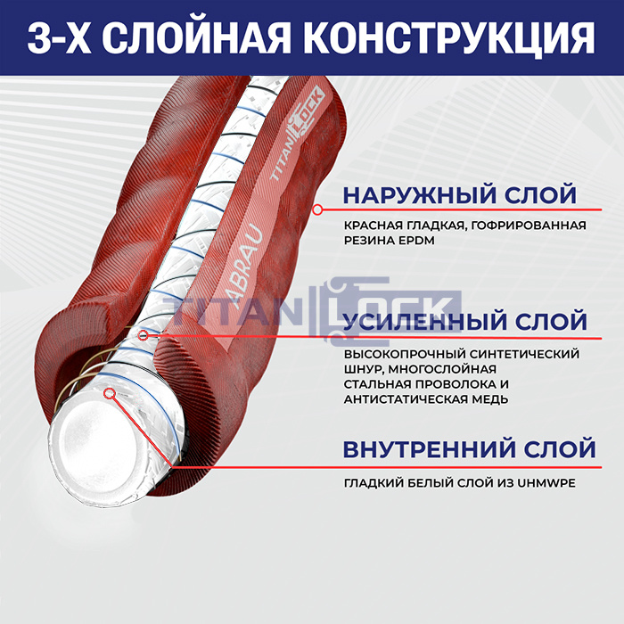 Рукав для спиртов пищевой гофрированный «ABRAU» (красный), вн. диам. 63 мм, -40C, UHMWPE, нап-всас., TL063AR TITAN LOCK