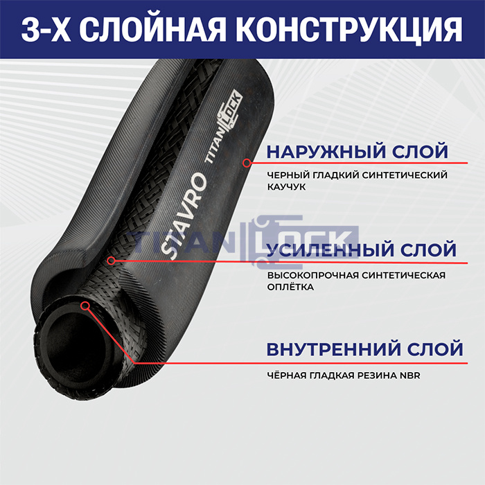 Рукав для воды и воздуха «STAVRO», вн. диам. 25мм, 20bar, TL025SV TITAN LOCK