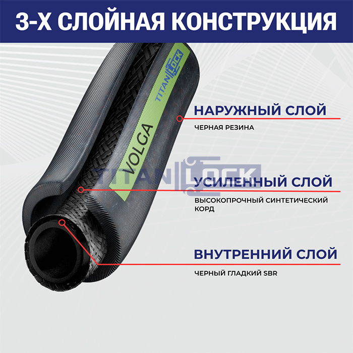 Рукав для воды напорный «VOLGA», 10bar, вн. диам. 76 мм, TL076VG TITAN LOCK