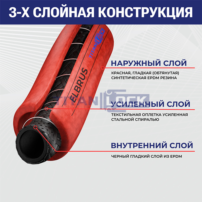 Рукав для пара «ELBRUS», внутр. диам. 51мм, 18bar, + 210 град, 2in, TL050EL TITAN LOCK