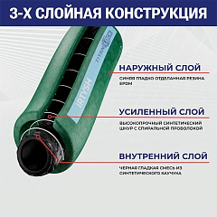 Химостойкий рукав «IRTYSH», внутр. диам. 102мм, -40C, 16bar, EPDM, нап-всас., TL100IR TITAN LOCK