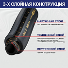 Пескоструйный рукав «APATIT-PREM», внутр.диам. 20мм,12bar, TL020AP-PR TITAN LOCK