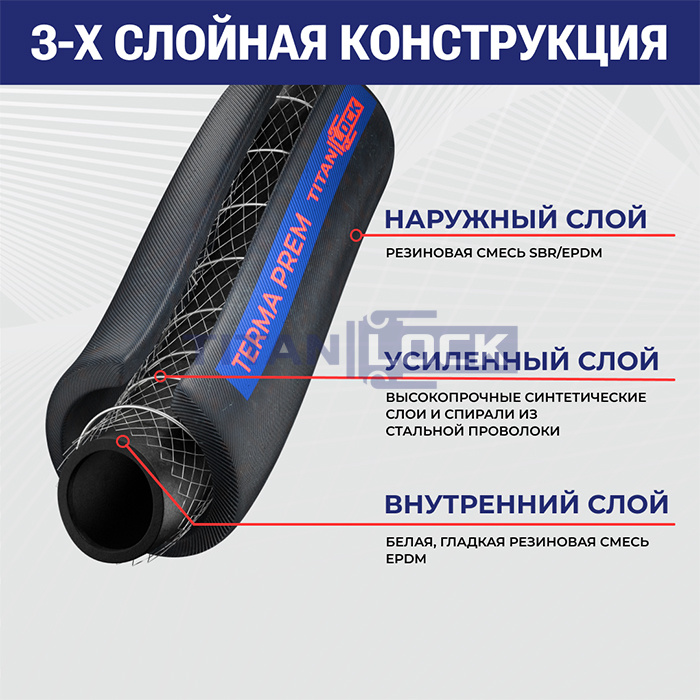 Рукав для горячей воды нап-всас «TERMA-PREM», EPDM, +125C, внутр.диам. 25мм, TL025TR-PR TITAN LOCK