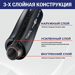 Рукав маслобензостойкий напорный TOBOL, 20 Бар, вн.диам. 16 мм., TL016TB TITAN LOCK