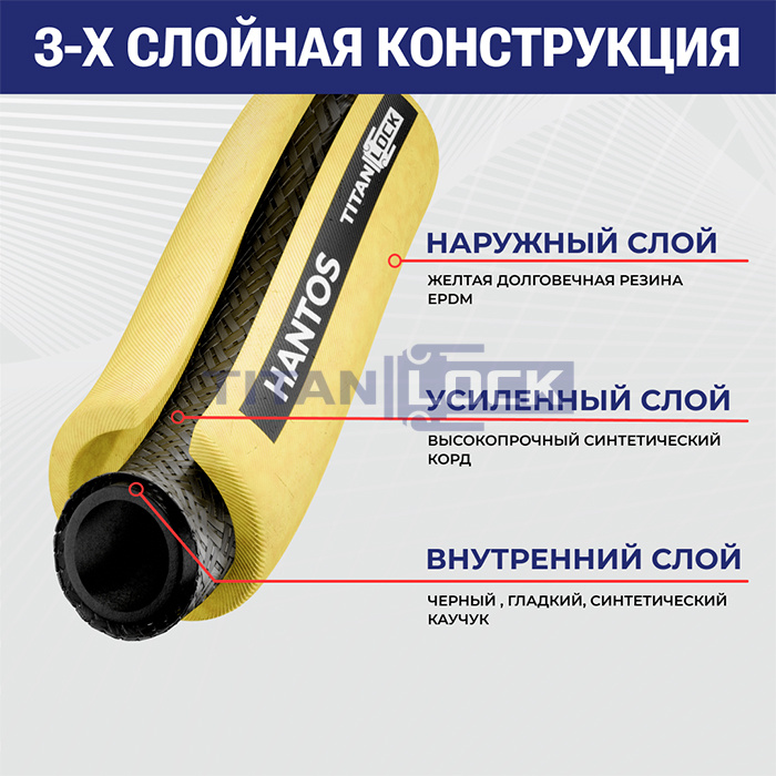 Рукав для воды и сжатого воздуха «HANTOS», желтый, вн. диам. 32мм, 20bar, TL032HS TITAN LOCK