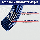 Маслобензостойкий ПВХ рукав «PECHORA», внутр.диам. 51мм, нап-всас., TL050PC TITAN LOCK