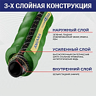 Химостойкий гофрированный рукав «ANGARA», нап.-всас., вн. диам. 32мм, -40C, 16bar, UHMWPE, TL032AN TITAN LOCK