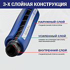 Пищевой рукав «BAIKAL», внутр. диам. 50мм, 10bar, UHMWPE, н/в, 2in, TL050BK TITAN LOCK