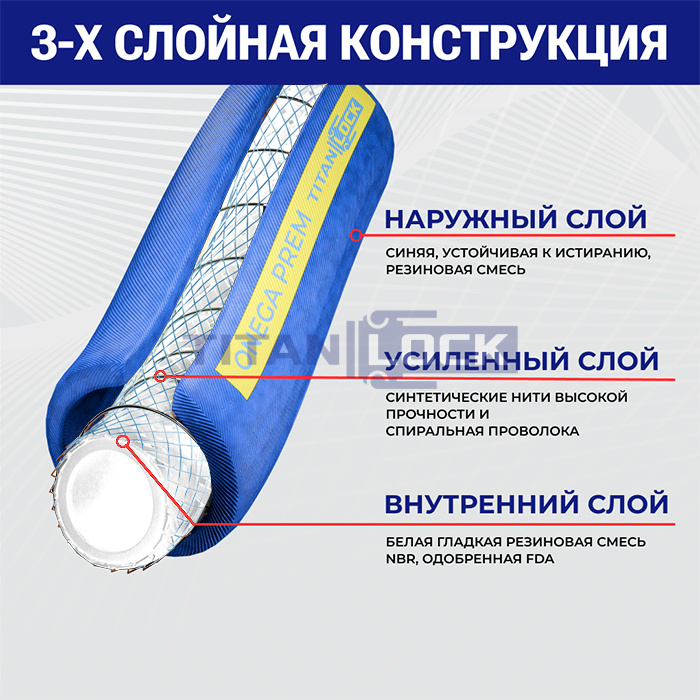 Пищевой рукав для жирных продуктов «ONEGA-PREM », нап/всас., вн. диам. 19мм, 10bar, NBR, TL020ON-PR TITAN LOCK