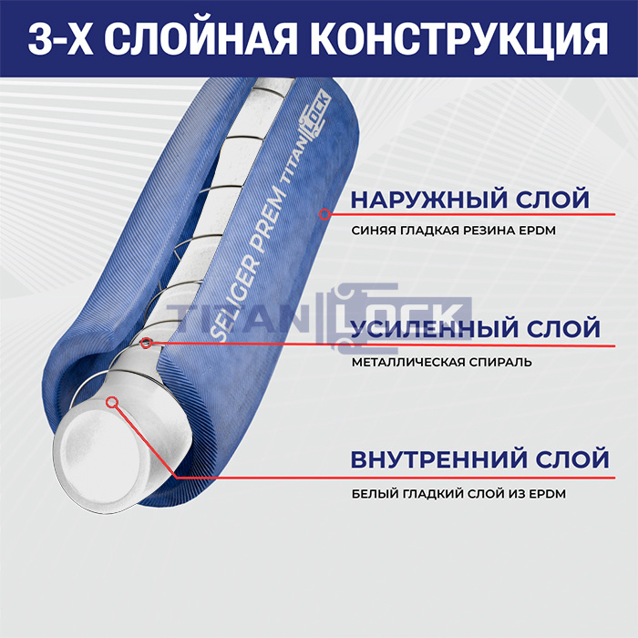 Пищевой  рукав «SELIGER-PREM», нап/всас, вн. диам. 32 мм, -40C, 10bar, EPDM, TL032SL-PR TITAN LOCK