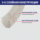 Пищевой ПВХ рукав облегченный "DON", нап-всас., внутр.диам. 19 мм TL020DN TITAN LOCK