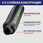 Рукав для воды нап.-всас. «DVINA», 10bar, вн. диам. 50 мм, TL050DV TITAN LOCK