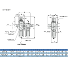 Блок подготовки воздуха AC 4010-04, 1/2" 3000 л/мин, TLP-AC4010-04 TITAN LOCK