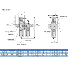 Блок подготовки воздуха AC 5010-06/10, 3/4"-1" 4000 л/мин, TLP-AC5010-06/10 TITAN LOCK