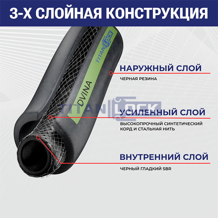 Рукав для воды нап.-всас. «DVINA», 10bar, вн. диам. 25 мм, TL025DV TITAN LOCK