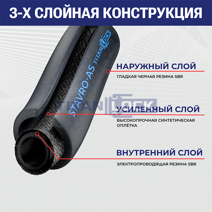 Рукав антистатический для воды и воздуха «STAVRO-AS», вн. диам. 16мм, 20bar, TL016SV-AS TITAN LOCK