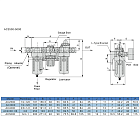Блок подготовки воздуха AC 4000-06, 3/4" 4500 л/мин, TLP-AC4000-06 TITAN LOCK